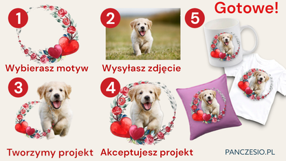 Jak to dziala